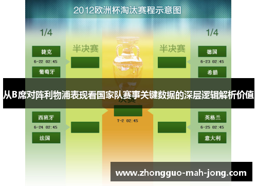 从B席对阵利物浦表现看国家队赛事关键数据的深层逻辑解析价值