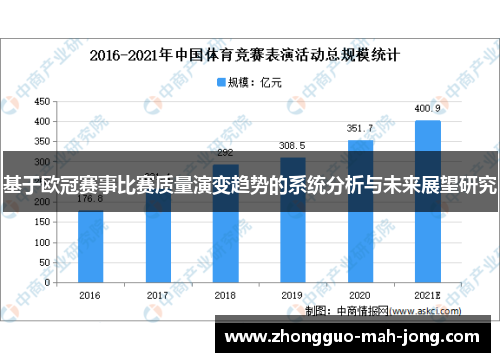 基于欧冠赛事比赛质量演变趋势的系统分析与未来展望研究
