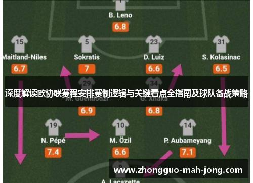 深度解读欧协联赛程安排赛制逻辑与关键看点全指南及球队备战策略