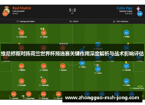 维尼修斯对阵荷兰世界杯预选赛关键作用深度解析与战术影响评估