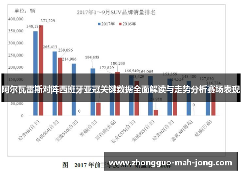阿尔瓦雷斯对阵西班牙亚冠关键数据全面解读与走势分析赛场表现