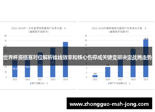 世界杯资格赛对位解析锋线效率和核心伤停成关键变量决定战局走势