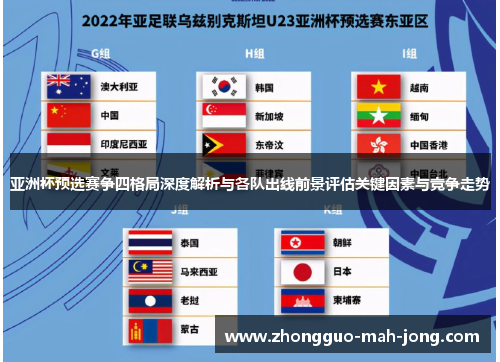 亚洲杯预选赛争四格局深度解析与各队出线前景评估关键因素与竞争走势