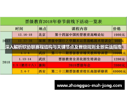 深入解析欧协联赛程结构与关键节点及晋级规则全景实战指南