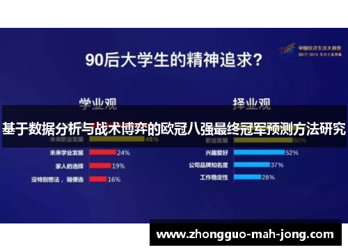 基于数据分析与战术博弈的欧冠八强最终冠军预测方法研究