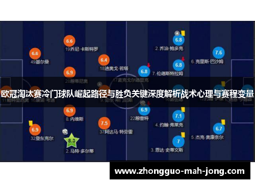 欧冠淘汰赛冷门球队崛起路径与胜负关键深度解析战术心理与赛程变量