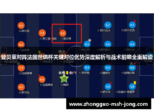 登贝莱对阵法国世俱杯关键对位优势深度解析与战术前瞻全面解读