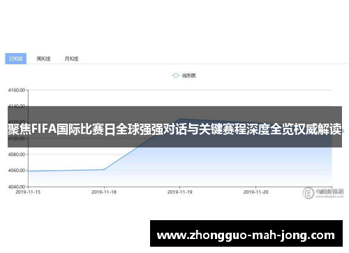 聚焦FIFA国际比赛日全球强强对话与关键赛程深度全览权威解读