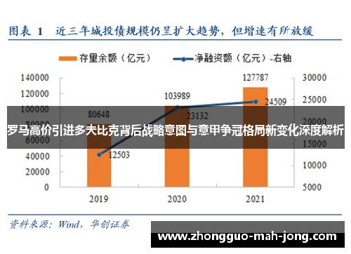 罗马高价引进多夫比克背后战略意图与意甲争冠格局新变化深度解析