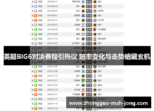 英超BIG6对决赛程引热议 赔率变化与走势暗藏玄机